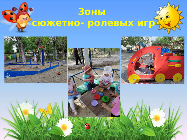       Зоны сюжетно- ролевых игр 
