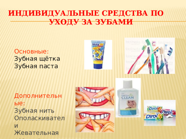 Индивидуальные средства по уходу за зубами Основные: Зубная щётка Зубная паста Дополнительные: Зубная нить Ополаскиватели Жевательная резинка 