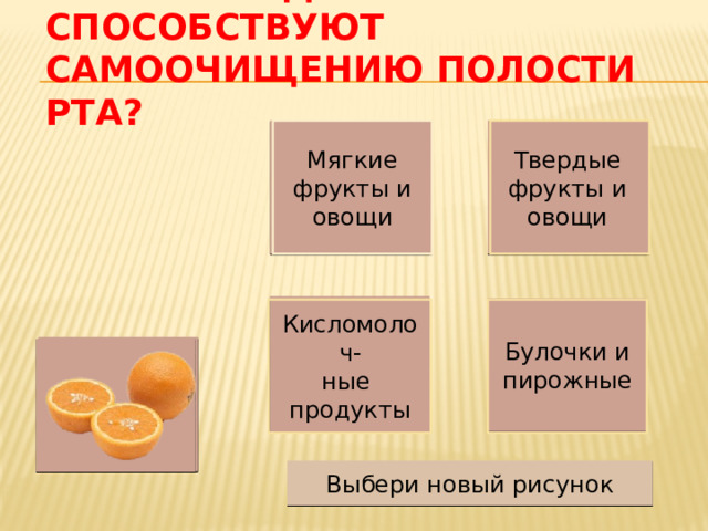 Какие продукты способствуют самоочищению полости рта?   Да Мягкие фрукты и овощи Твердые фрукты и овощи Нет Нет Булочки и пирожные Нет Кисломолоч- ные продукты Выбери новый рисунок 