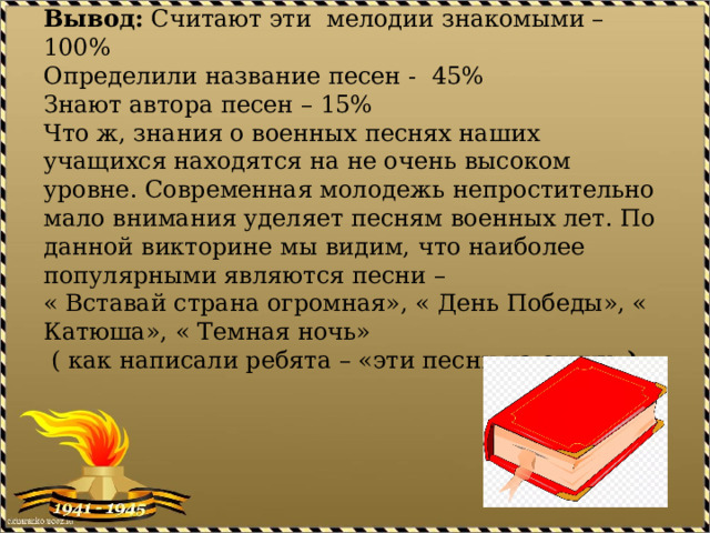 Вывод: Считают эти мелодии знакомыми – 100%  Определили название песен - 45%  Знают автора песен – 15%  Что ж, знания о военных песнях наших учащихся находятся на не очень высоком уровне. Современная молодежь непростительно мало внимания уделяет песням военных лет. По данной викторине мы видим, что наиболее популярными являются песни –  « Вставай страна огромная», « День Победы», « Катюша», « Темная ночь»  ( как написали ребята – «эти песни на слух у»)   