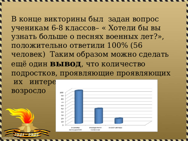 В конце викторины был задан вопрос ученикам 6-8 классов– « Хотели бы вы узнать больше о песнях военных лет?», положительно ответили 100% (56 человек) Таким образом можно сделать ещё один вывод , что количество подростков, проявляющие проявляющих их интерес к песням военных лет возросло 