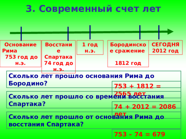 3. Современный счет лет 1 год н.э. Бородинское сражение 1812 год СЕГОДНЯ 2012 год Восстание Спартака 74 год до н.э. Основание Рима 753 год до н.э. Сколько лет прошло основания Рима до Бородино? 753 + 1812 = 2565 лет Сколько лет прошло со времени восстания Спартака? 74 + 2012 = 2086 лет Сколько лет прошло от основания Рима до восстания Спартака? 753 – 74 = 679 лет 