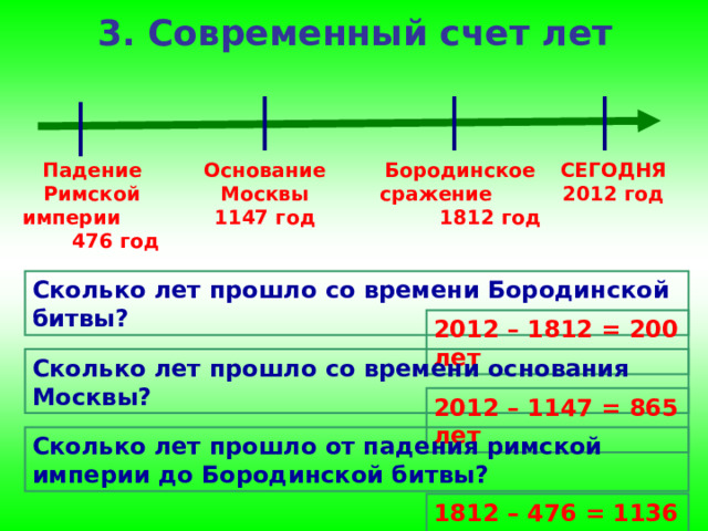 3. Современный счет лет СЕГОДНЯ 2012 год Бородинское сражение 1812 год Основание Москвы 1147 год Падение Римской империи 476 год Сколько лет прошло со времени Бородинской битвы? 2012 – 1812 = 200 лет Сколько лет прошло со времени основания Москвы? 2012 – 1147 = 865 лет Сколько лет прошло от падения римской империи до Бородинской битвы? 1812 – 476 = 1136 лет 