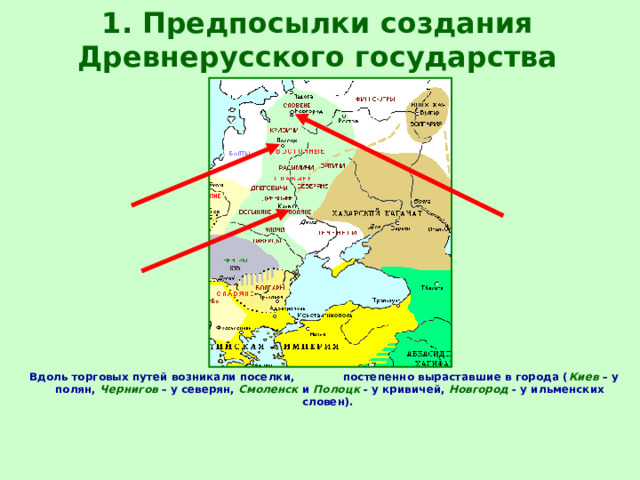1. Предпосылки создания Древнерусского государства Вдоль торговых путей возникали поселки, постепенно выраставшие в города ( Киев – у полян, Чернигов – у северян, Смоленск и Полоцк - у кривичей, Новгород - у ильменских словен). 