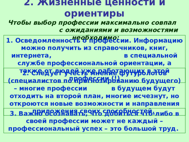 2. Жизненные ценности и ориентиры Чтобы выбор профессии максимально совпал с ожиданиями и возможностями необходимо: 1. Осведомленность о профессии. Информацию можно получить из справочников, книг, интернета, в специальной службе профессиональной ориентации, а также от людей уже работающих в этой профессии (!) 2. Следует учесть мнение футурологов (специалистов по прогнозированию будущего) – многие профессии в будущем будут отходить на второй план, многие исчезнут, но откроются новые возможности и направления приложения своих способностей. 3. Важно осознавать, что добиться что-либо в своей профессии может не каждый – профессиональный успех – это большой труд. 