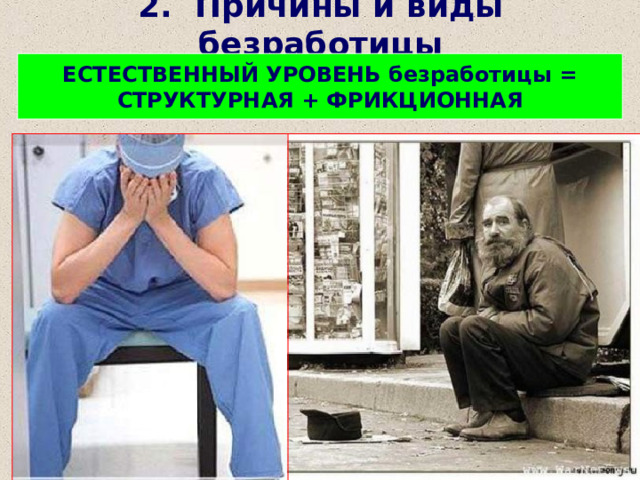 2. Причины и виды безработицы ЕСТЕСТВЕННЫЙ УРОВЕНЬ безработицы = СТРУКТУРНАЯ + ФРИКЦИОННАЯ 