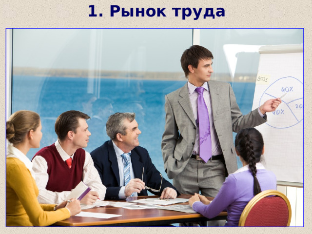 1. Рынок труда Цена труда (заработная плата) регулируется законами рынка (спросом и предложением). Величина  спроса  зависит от : спроса потребителей на выпускаемые товары и услуги, цены на них, ставки заработной платы, качества труда, производительности труда, применяемой технологии, экономической ситуации в стране в целом. Предложение  индивидуального труда (отдельного человека) зависит от : уровня заработной платы, благосостояния семьи, общественного престижа труда, сложности труда, потребности работника в свободном времени.  