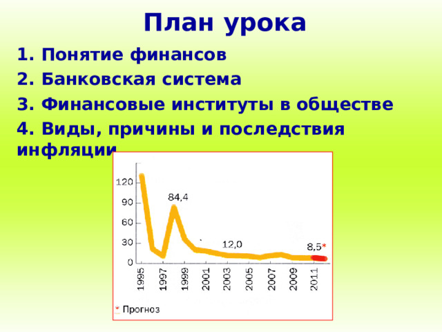 План урока 1. Понятие финансов 2. Банковская система 3. Финансовые институты в обществе 4. Виды, причины и последствия инфляции 