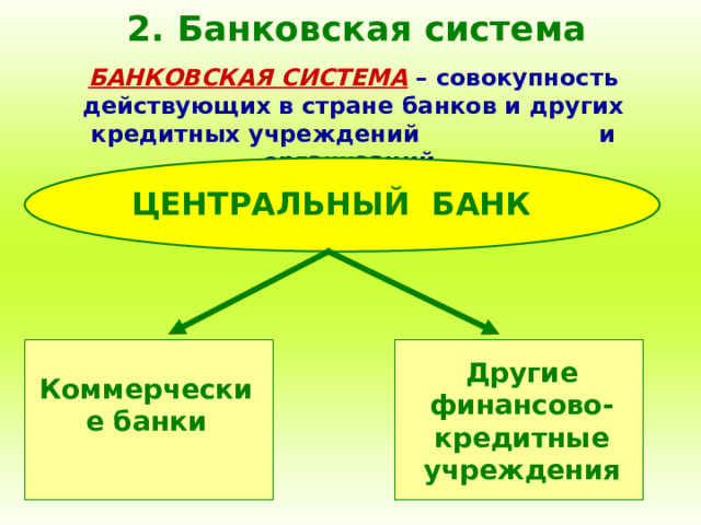 2. Банковская система БАНКОВСКАЯ СИСТЕМА  – совокупность действующих в стране банков и других кредитных учреждений и организаций. ЦЕНТРАЛЬНЫЙ БАНК Другие финансово-кредитные учреждения Коммерческие банки 