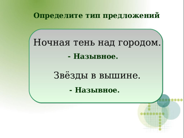 Определите тип предложений Ночная тень над городом. Звёзды в вышине. - Назывное. - Назывное.  