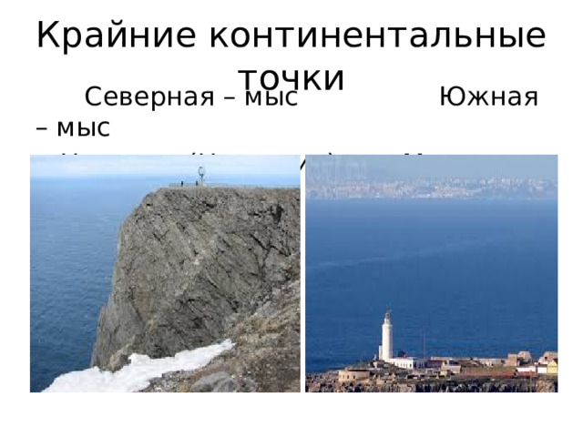 Крайние континентальные точки  Северная – мыс Южная – мыс  Нордкин (Норвегия) Марроки (Испания) 