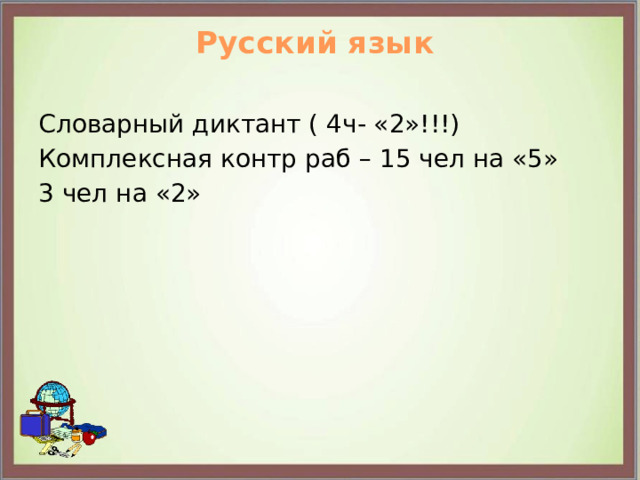 Русский язык   Словарный диктант ( 4ч- «2»!!!) Комплексная контр раб – 15 чел на «5» 3 чел на «2» 