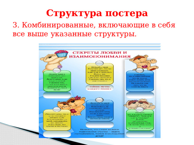Структура постера   3. Комбинированные, включающие в себя все выше указанные структуры. 