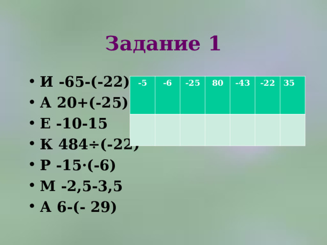 Задание 1 И -65-(-22) А 20+(-25) Е -10-15 К 484÷(-22) Р -15·(-6) М -2,5-3,5 А 6-(- 29) -5 -6 -25 80 -43 -22 35 