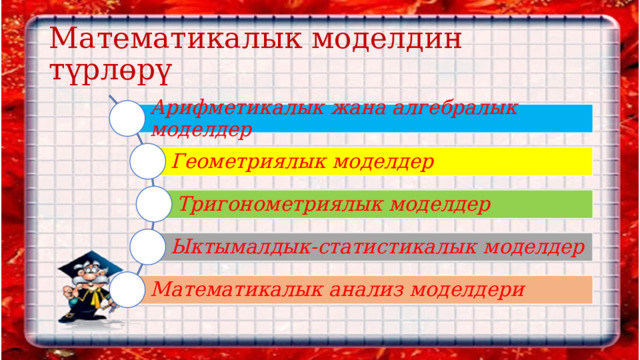 Математикалык моделдин т үрлөрү Арифметикалык жана алгебралык моделдер Геометриялык моделдер Тригонометриялык моделдер Ыктымалдык-статистикалык моделдер Математикалык анализ моделдери 