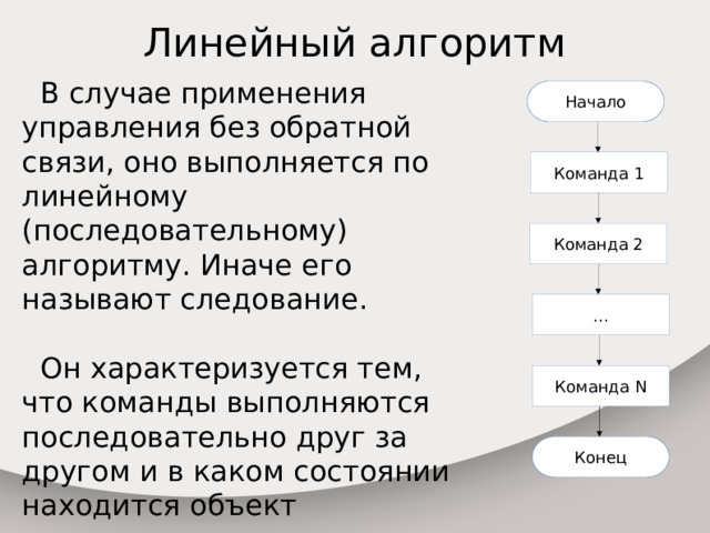 Линейный алгоритм  В случае применения управления без обратной связи, оно выполняется по линейному (последовательному) алгоритму. Иначе его называют следование.  Он характеризуется тем, что команды выполняются последовательно друг за другом и в каком состоянии находится объект управления не отслеживается. Начало Команда 1 Команда 2 ... Команда N Конец 
