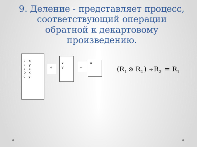 9. Деление - представляет процесс, соответствующий операции обратной к декартовому произведению. a x a y a z b x c y x y a = (R 1  R 2 )  R 2 = R 1   