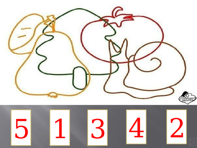 1 5 3 4 2 