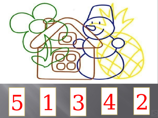 1 5 3 4 2 