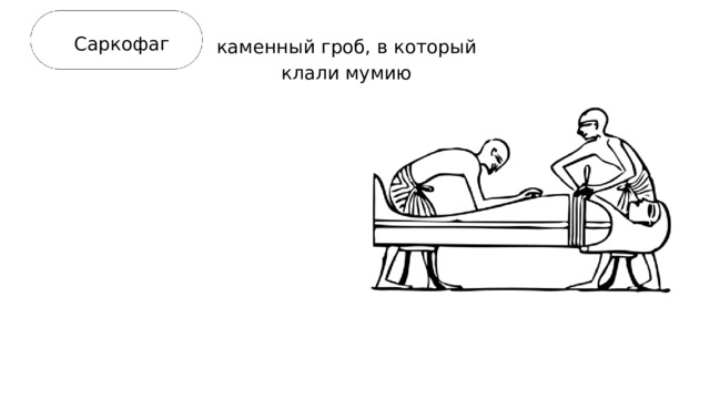 Саркофаг каменный гроб, в который клали мумию 