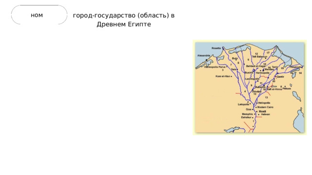 ном город-государство (область) в Древнем Египте 