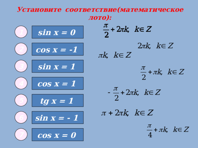 Установите  соответствие(математическое лото): 1 sin x = 0 cos x = -1 2 3 sin x = 1 4 cos x = 1 tg x = 1 5 sin x = - 1 6 cos x = 0 7 