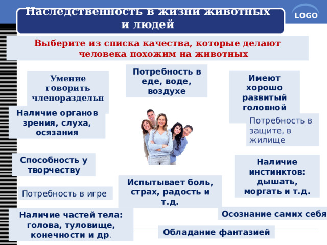 Испытывает боль, страх, радость и т.д. Наследственность в жизни животных и людей Выберите из списка качества, которые делают человека похожим на животных Потребность в еде, воде, воздухе Имеют хорошо развитый головной мозг Умение говорить членораздельно Наличие органов зрения, слуха, осязания Потребность в защите, в жилище Способность у творчеству Наличие инстинктов: дышать, моргать и т.д. Потребность в игре Осознание самих себя Наличие частей тела: голова, туловище, конечности и др . Обладание фантазией 