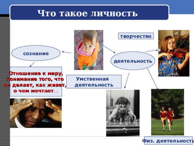  Что такое личность   творчество сознание деятельность Отношение к миру, понимание того, что он делает, как живет, о чем мечтает … Умственная  деятельность Физ. деятельность 