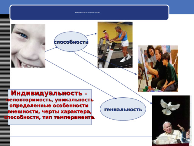    Индивидуальность - плохо или хорошо?     способности Индивидуальность – неповторимость, уникальность определенные особенности внешности, черты характера, способности, тип темперамента , гениальность 