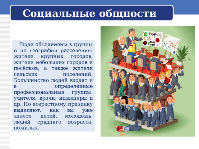  Социальные общности    Люди объединены в группы и по географии расселения: жители крупных городов, жители небольших городов и посёлков, а также жители сельских поселений. Большинство людей входят и в определённые профессиональные группы: учителя, врачи, инженеры и др. По возрастному признаку выделяют, как вы уже знаете, детей, молодёжь, людей среднего возраста, пожилых. 