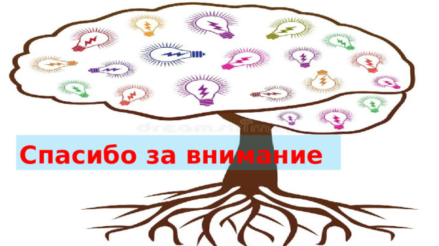 Спасибо за внимание 