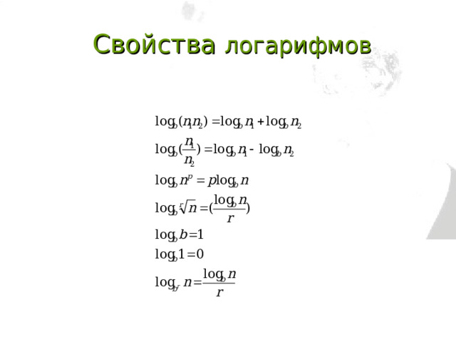  C войства логарифмов 