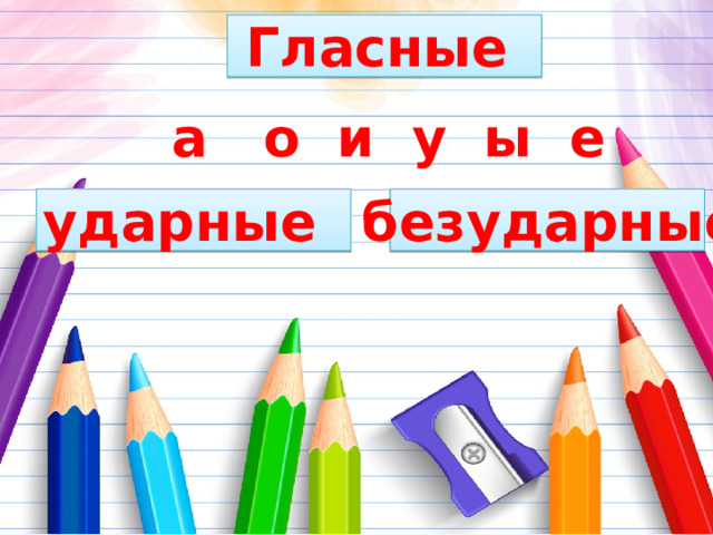 Гласные а о и у ы е ударные безударные 