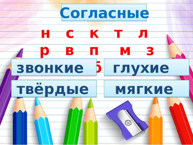 Согласные н с к т л  р в п м з б звонкие глухие твёрдые мягкие 