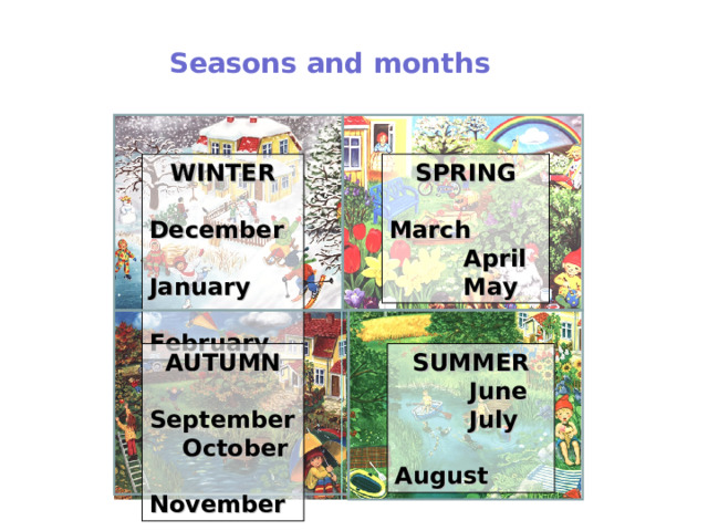 Seasons and month s Ы Ss WINTER  December  January  February SPRING  March  April  May SUMMER  June  July  August AUTUMN  September  October  November 