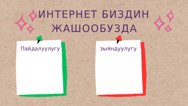 ИНТЕРНЕТ БИЗДИН ЖАШООБУЗДА зыяндуулугу Пайдалуулугу 