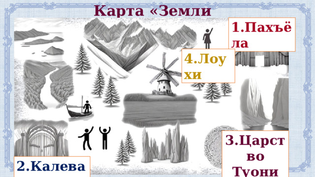 Карта «Земли Калевала»  1.Пахъёла 4.Лоухи 3.Царство Туони 2.Калевала 