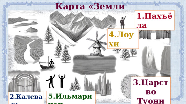 Карта «Земли Калевала»  1.Пахъёла 4.Лоухи 3.Царство Туони 5.Ильмаринен 2.Калевала 