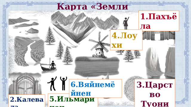Карта «Земли Калевала»  1.Пахъёла 4.Лоухи 3.Царство Туони 6.Вяйнемёйнен 5.Ильмаринен 2.Калевала 