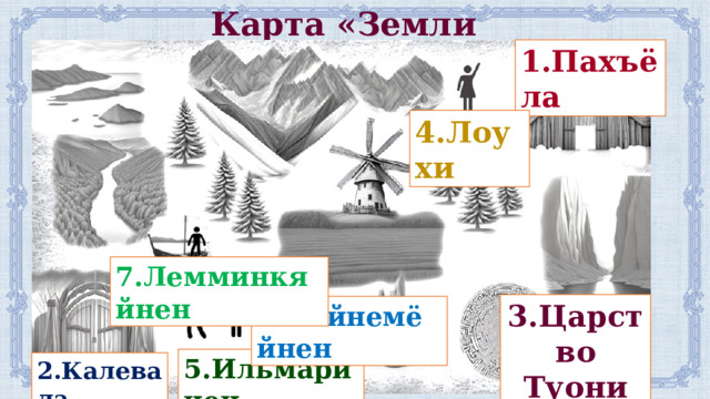 Карта «Земли Калевала»  1.Пахъёла 4.Лоухи 7.Лемминкяйнен 3.Царство Туони 6.Вяйнемёйнен 5.Ильмаринен 2.Калевала 