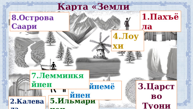 Карта «Земли Калевала»  1.Пахъёла 8.Острова Саари 4.Лоухи 7.Лемминкяйнен 3.Царство Туони 6.Вяйнемёйнен 5.Ильмаринен 2.Калевала 