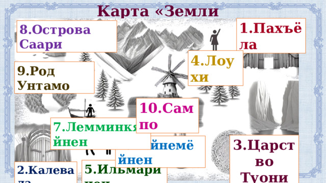 Карта «Земли Калевала»  1.Пахъёла 8.Острова Саари 4.Лоухи 9.Род Унтамо 10.Сампо 7.Лемминкяйнен 3.Царство Туони 6.Вяйнемёйнен 5.Ильмаринен 2.Калевала 