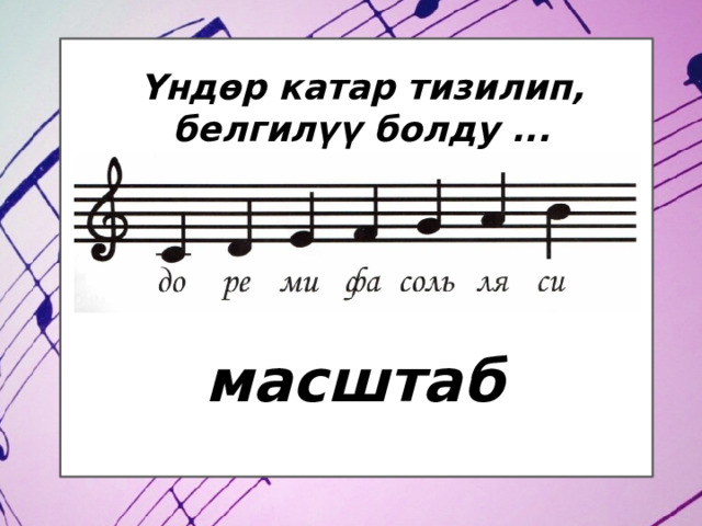 Үндөр катар тизилип, белгилүү болду ... масштаб 