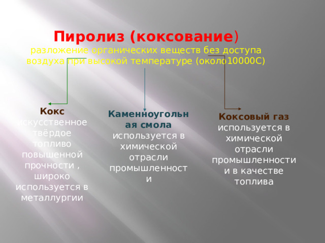 Состав каменного угля Углерод 98 % Водород до 6% Состав бурого угля Углерод  до 75% Водород до 6% Азот, сера, кислород  до 10% Азот, кислород до 30%  
