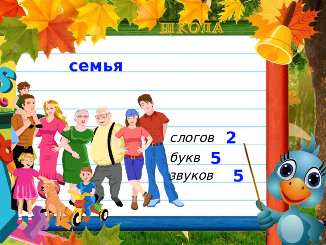 семья слогов 2 букв 5 звуков 5 