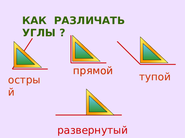 КАК РАЗЛИЧАТЬ УГЛЫ ? прямой прямой тупой острый   развернутый 