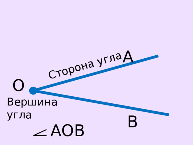 Сторона угла А О Вершина угла В  АОВ 