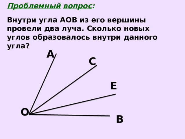 Проблемный  вопрос :     Внутри угла АОВ из его вершины провели два луча. Сколько новых углов образовалось внутри данного угла?   А С E О В 