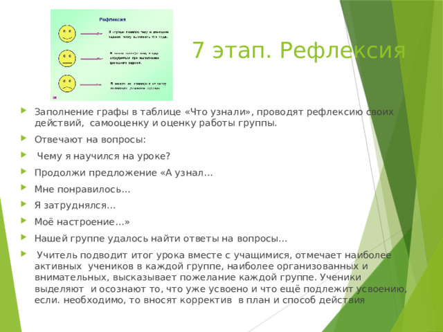 7 этап. Рефлексия Заполнение графы в таблице «Что узнали», проводят рефлексию своих действий, самооценку и оценку работы группы. Отвечают на вопросы:  Чему я научился на уроке? Продолжи предложение «А узнал… Мне понравилось… Я затруднялся… Моё настроение…» Нашей группе удалось найти ответы на вопросы…  Учитель подводит итог урока вместе с учащимися, отмечает наиболее активных учеников в каждой группе, наиболее организованных и внимательных, высказывает пожелание каждой группе. Ученики выделяют и осознают то, что уже усвоено и что ещё подлежит усвоению, если. необходимо, то вносят корректив в план и способ действия 