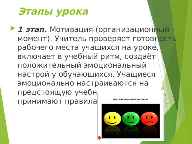 Этапы урока 1 этап. Мотивация (организационный момент). Учитель проверяет готовность рабочего места учащихся на уроке, включает в учебный ритм, создаёт положительный эмоциональный настрой у обучающихся. Учащиеся эмоционально настраиваются на предстоящую учебную деятельность, принимают правила работы в группе. 